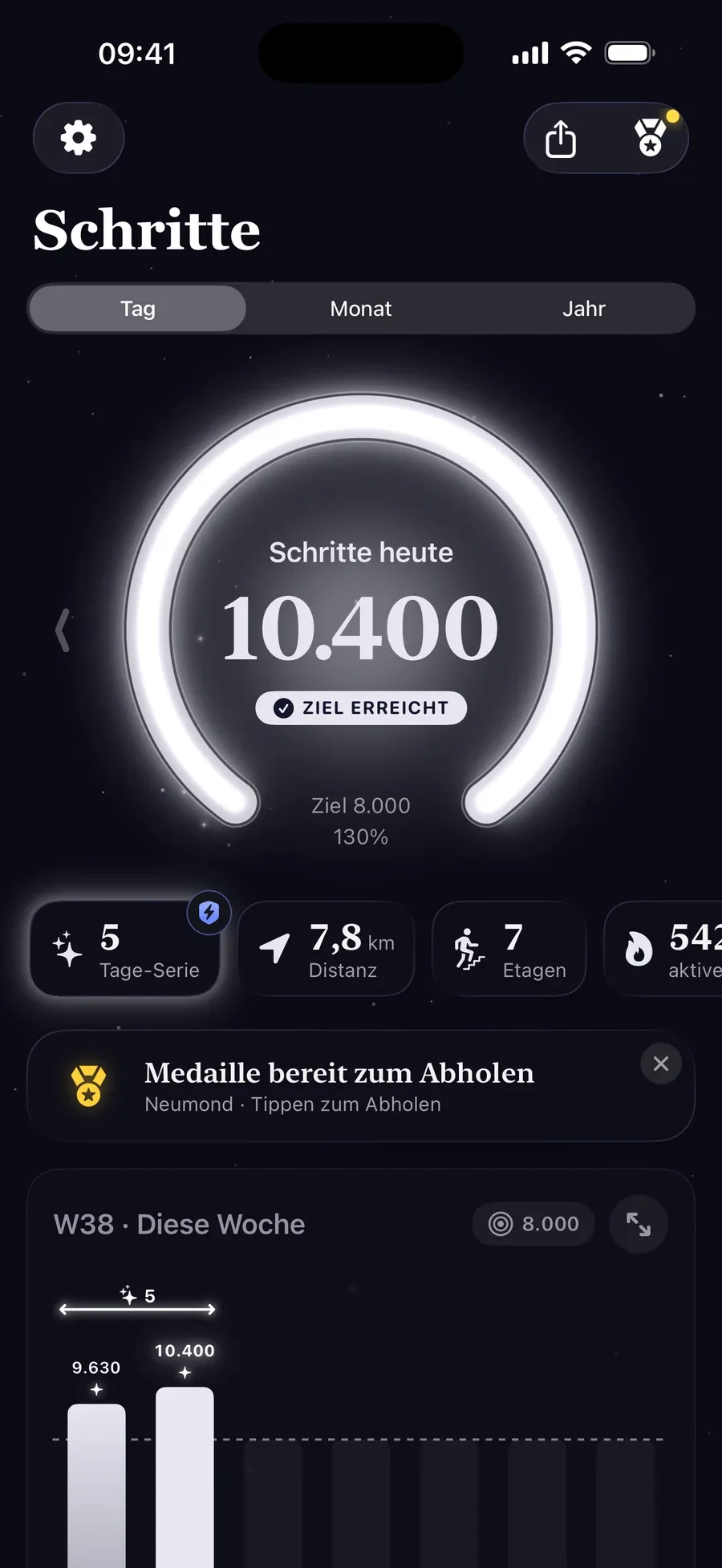 Der Startbildschirm von Step Step: ein leuchtender Ring mit 10.400 von 8.000 Schritten, Ziel erreicht, mit einer Serie von fünf Tagen