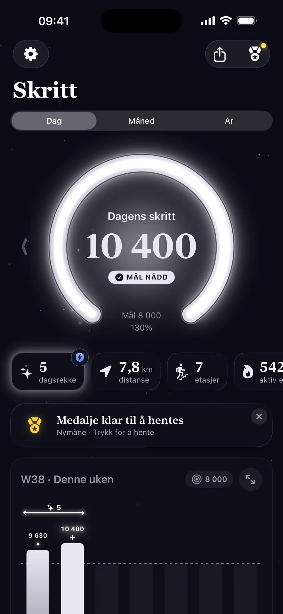 Startskjermen i Step Step: en lysende ring med 10 400 av 8000 skritt, mål nådd, med en rekke på fem dager