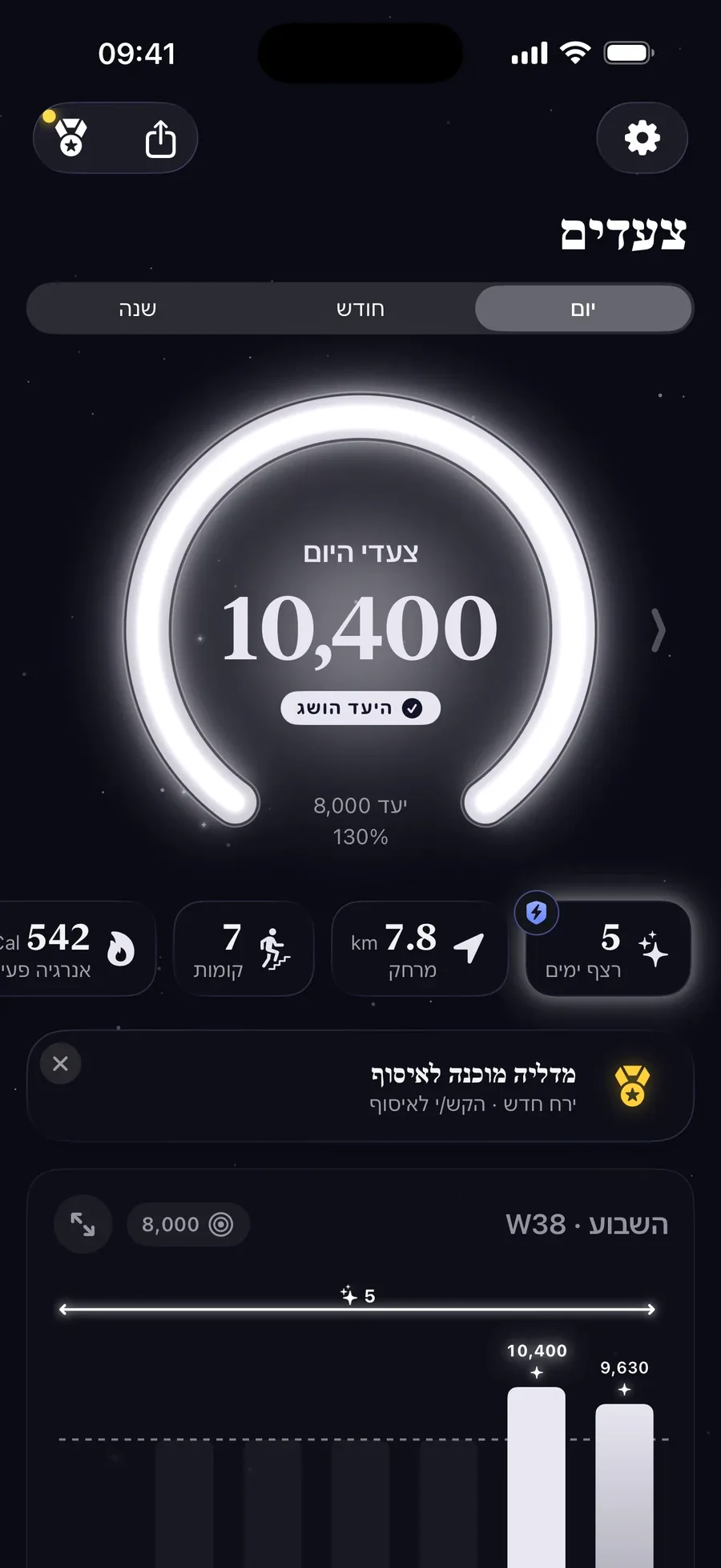 מסך הבית של Step Step: טבעת זוהרת שמראה 10,400 מתוך 8,000 צעדים, היעד הושג, עם רצף של חמישה ימים
