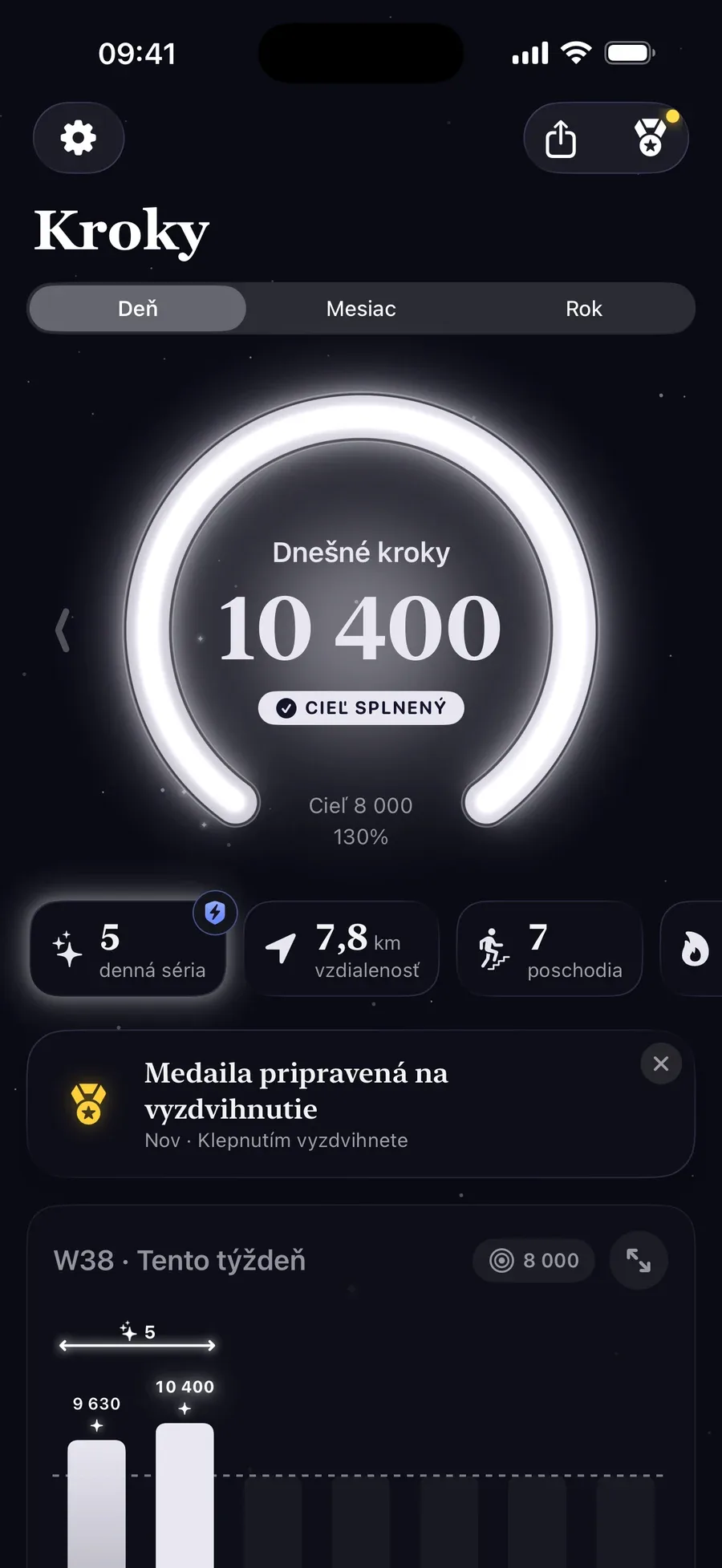 Úvodná obrazovka Step Step: žiariaci kruh ukazuje 10 400 z 8 000 krokov, cieľ splnený, séria päť dní