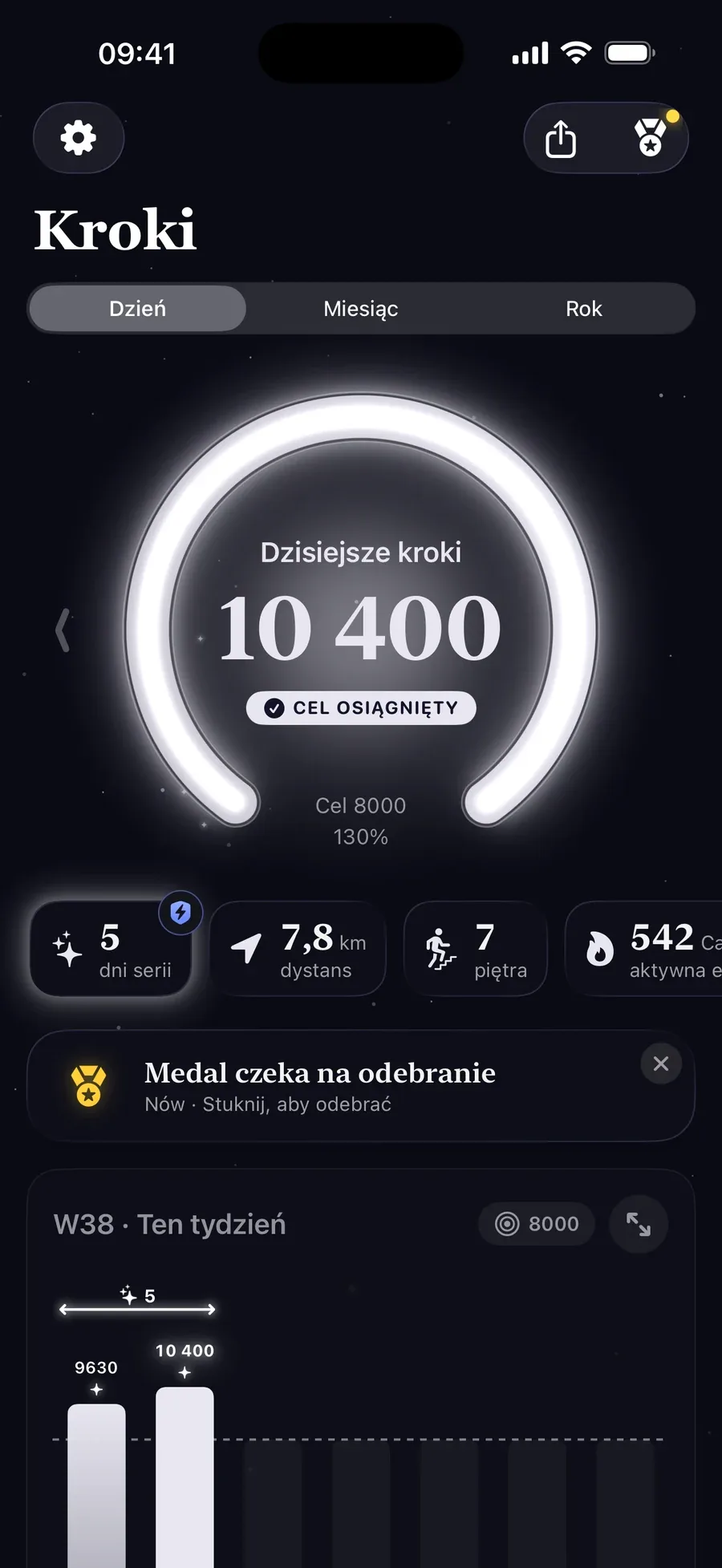 Ekran główny Step Step: świecący pierścień pokazuje 10 400 z 8000 kroków, cel osiągnięty, seria pięciu dni