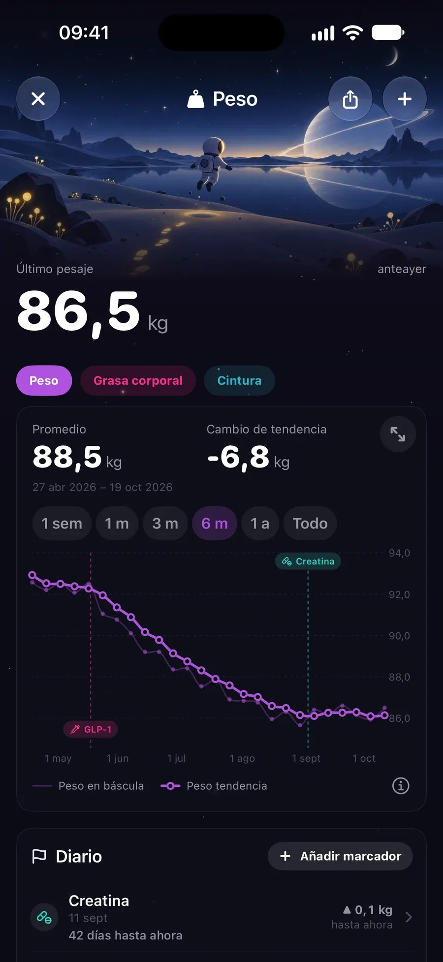 Registro de peso con 81,1 kg y una línea de tendencia suavizada a la baja