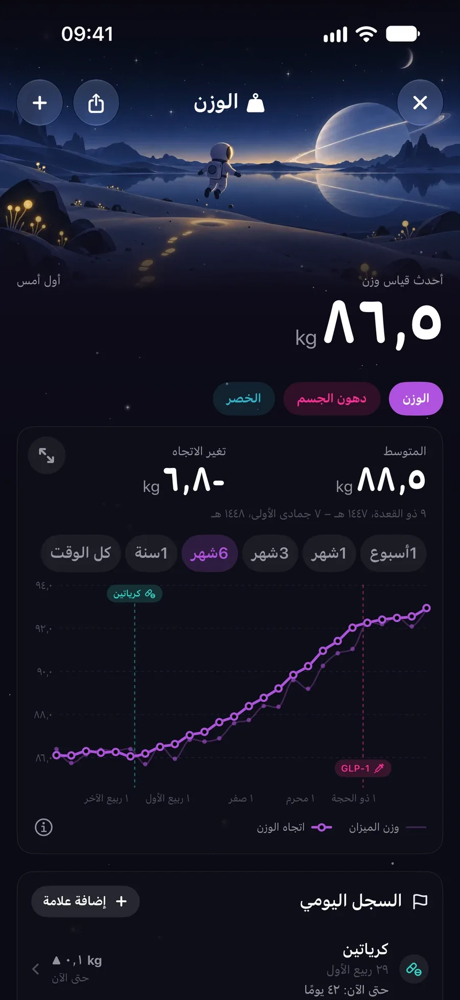 سجل الوزن يعرض 81.1 كغ وخط اتجاه منعّمًا متجهًا للأسفل