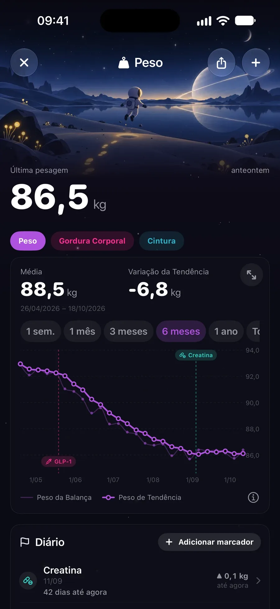 Registo de peso com 81,1 kg e uma linha de tendência suavizada a descer