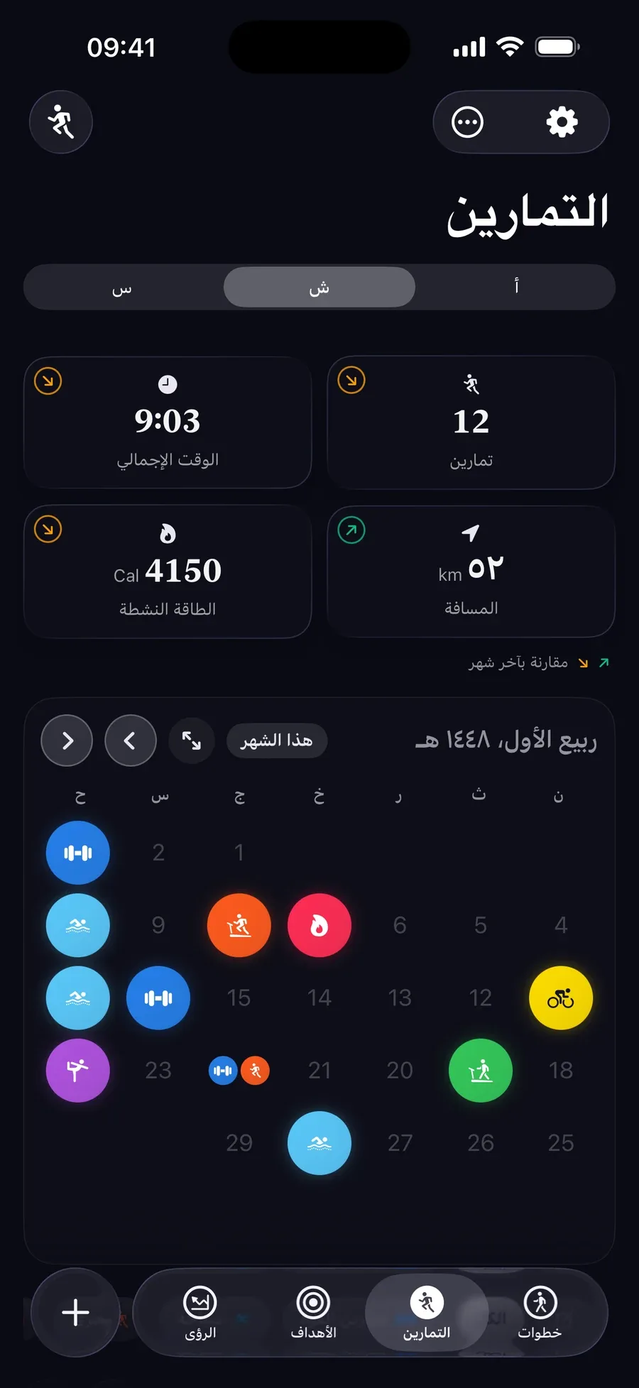 تقويم التمارين، وكل يوم معلَّم برمز نشاط ملوّن