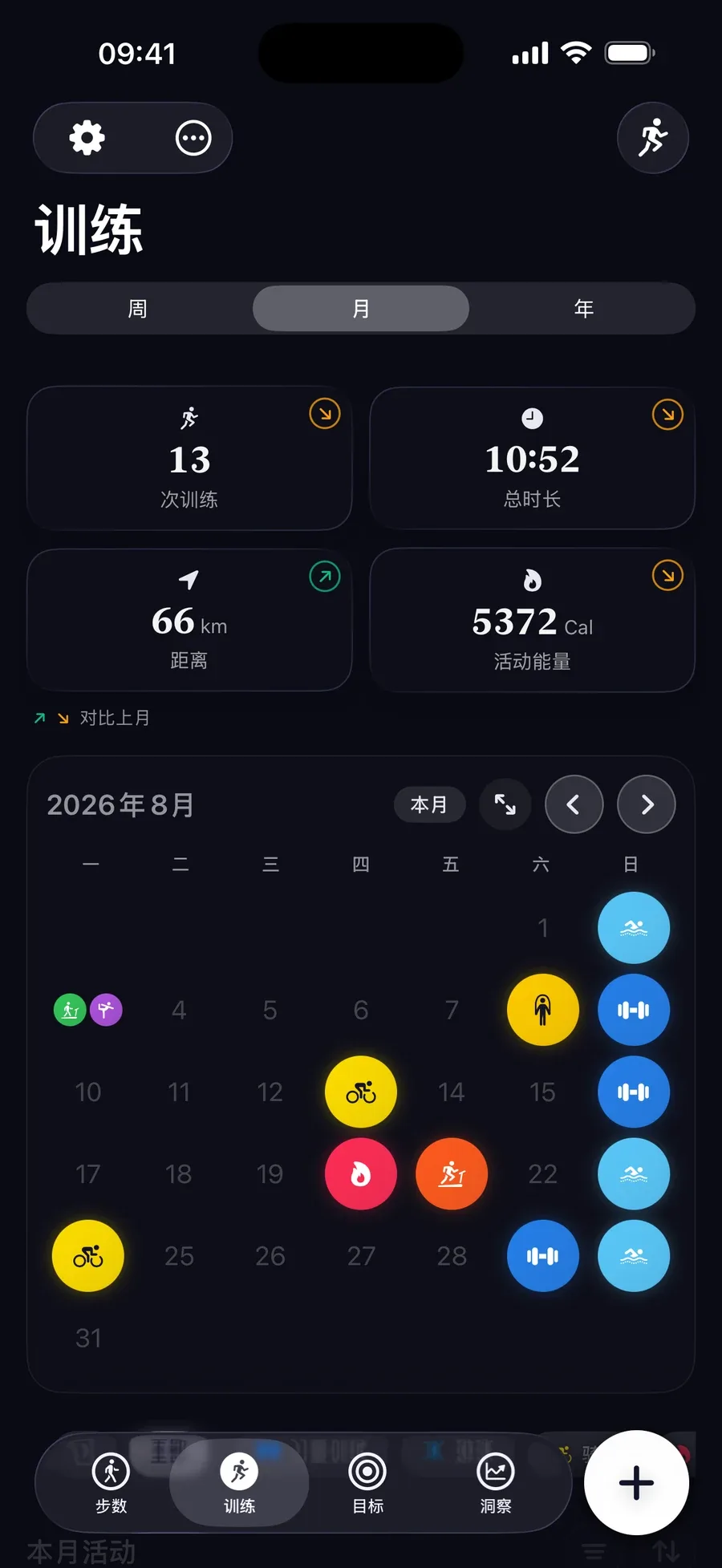 运动日历，每一天都标有彩色的活动图标