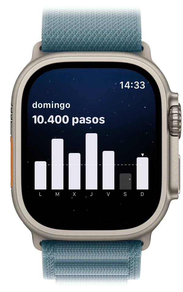 Apple Watch con una semana de pasos, 10.400 hoy