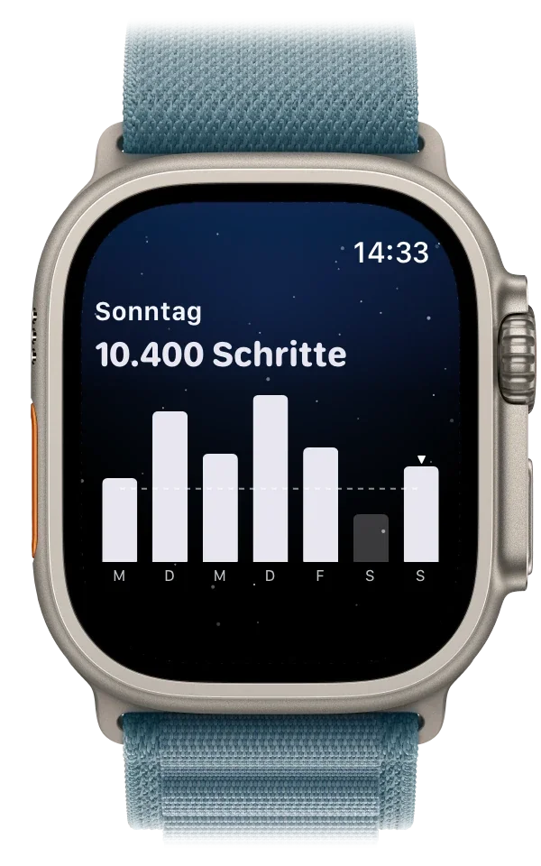 Apple Watch mit einer Woche Schritte, 10.400 heute
