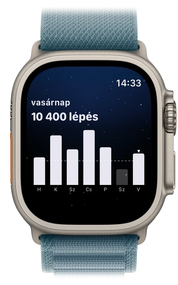 Apple Watch egy hét lépéseivel, ma 10 400