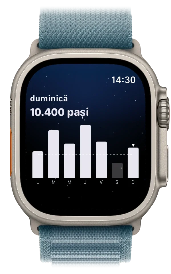 Apple Watch cu o săptămână de pași, 10.400 azi