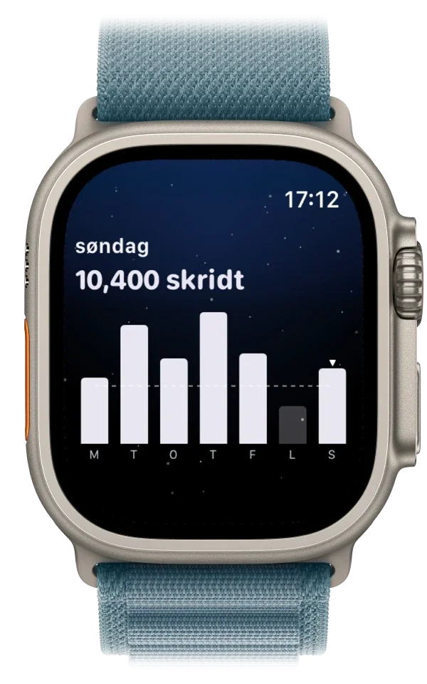 Apple Watch med en uges skridt, 10.400 i dag