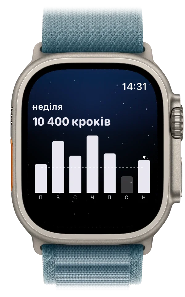 Apple Watch показує тиждень кроків, сьогодні 10 400