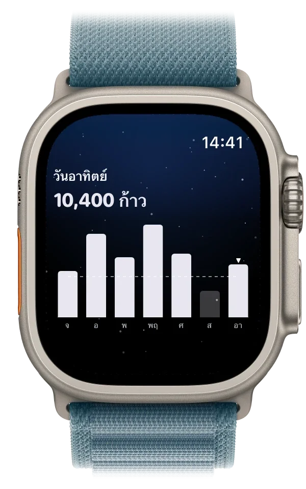 Apple Watch แสดงจำนวนก้าวหนึ่งสัปดาห์ วันนี้ 10,400 ก้าว